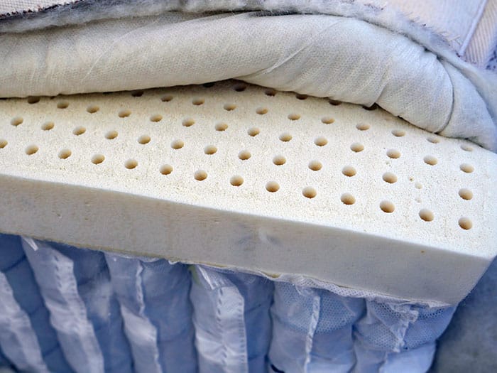 Perforated latex layer - Birch mattress