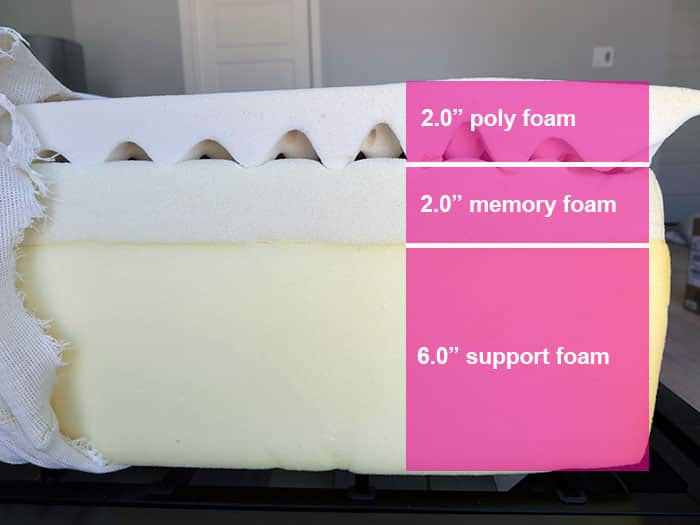 Leesa material foam layers