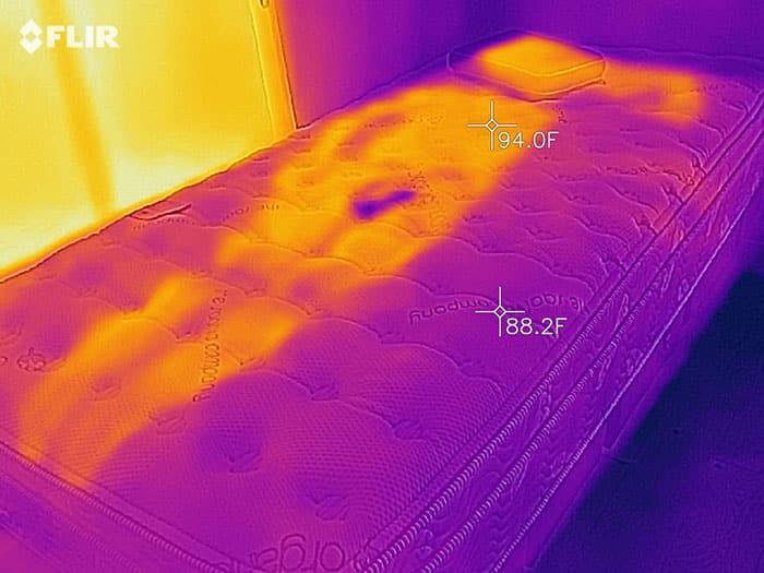 Memory Foam vs. Spring Mattress An Objective Comparison