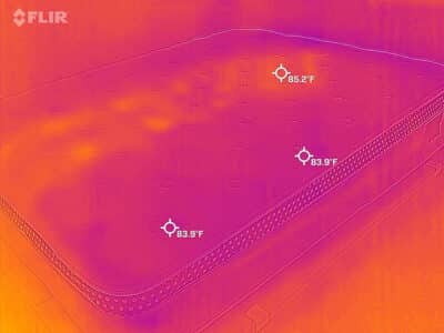 WinkBed Plus cooling test - after