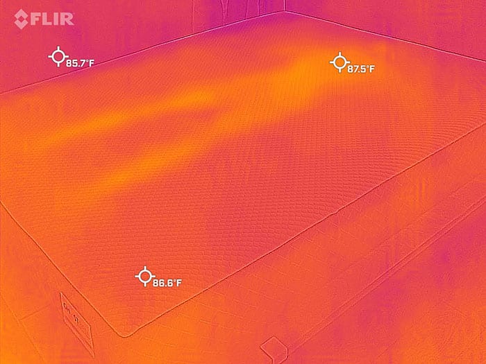 Ghostbed Review 10 DataDriven Tests NapLab
