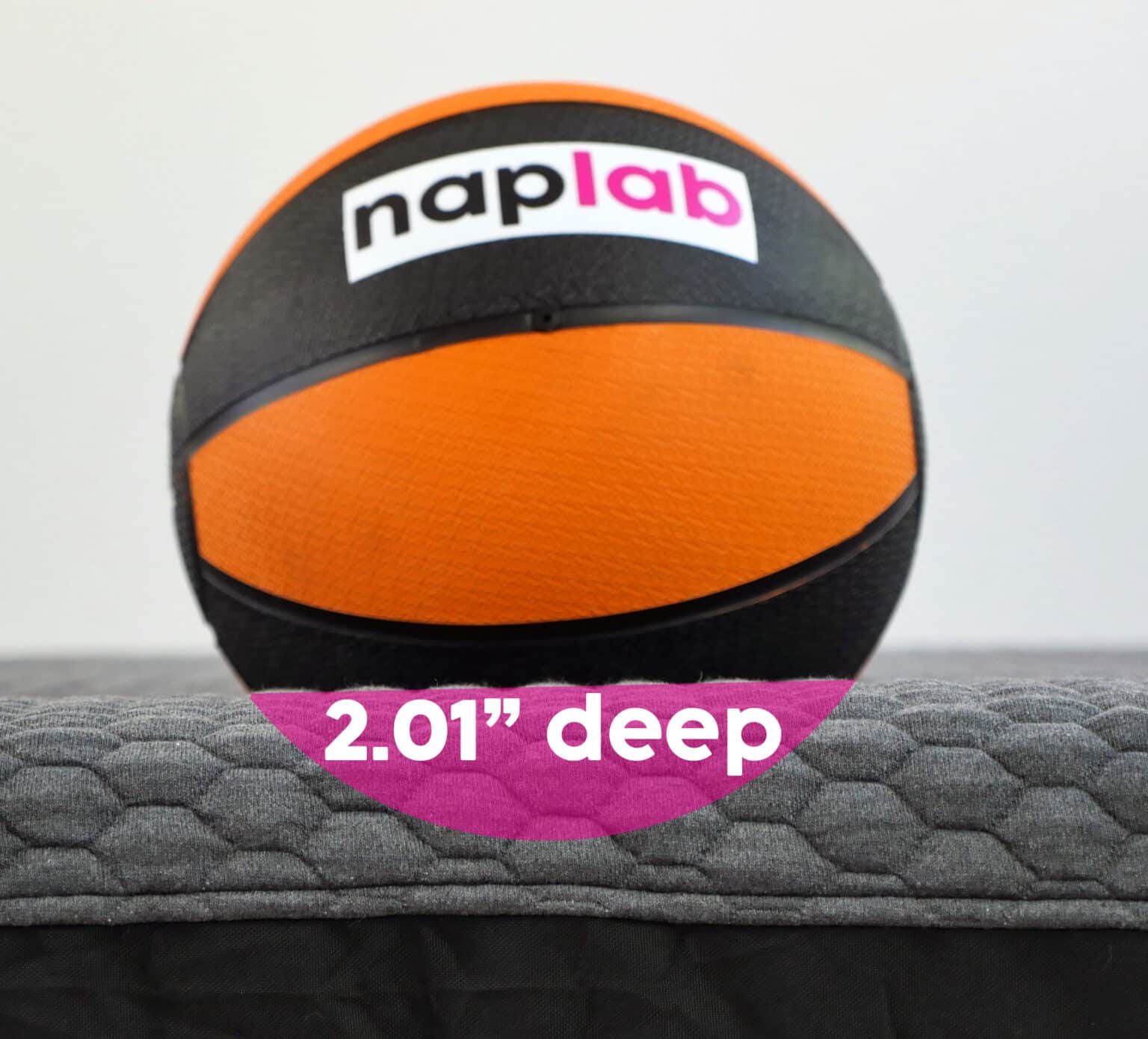 Layla vs. Nectar 5 Models Compared, 38 Data Points Analyzed NapLab