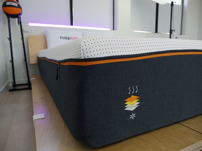 DreamCloud vs. Nectar 6 Models Objectively Compared