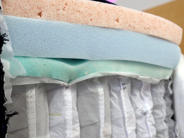 Brooklyn Bedding FAQs NapLab