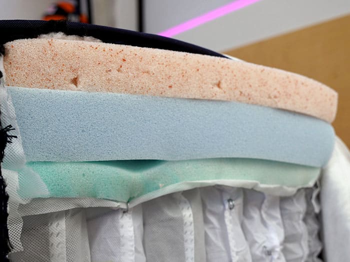 Brooklyn Bedding Aurora Luxe latex-like poly foam (blue)