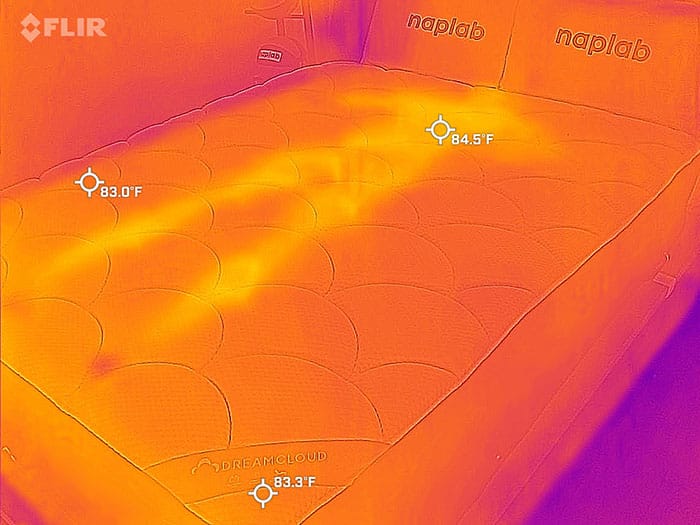DreamCloud Premier Rest Review 10 DataDriven Tests NapLab