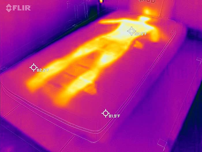 Do Helix Mattresses Sleep Hot? NapLab