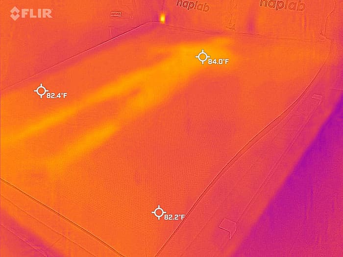 Purple Mattress Review 10 DataDriven Tests NapLab