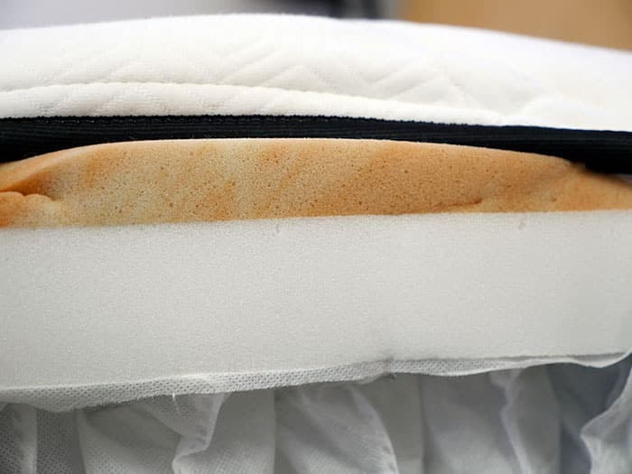 Memory Foam vs. Spring Mattress An Objective Comparison