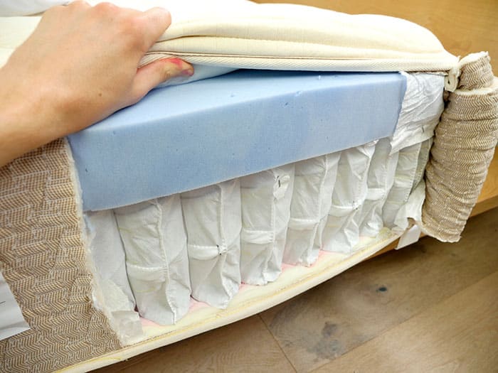 Lytton Mattress Review 2 Models Tested vs. 10 DataDriven Tests