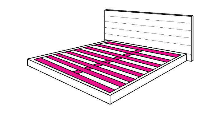 Purple mattress deals on ikea slats