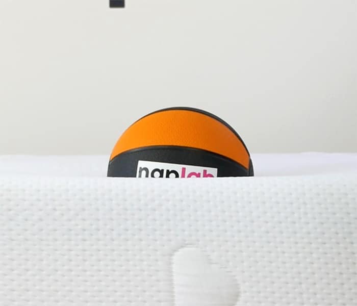 Puffy Lux Hybrid Review 10 Objective & DataDriven Tests