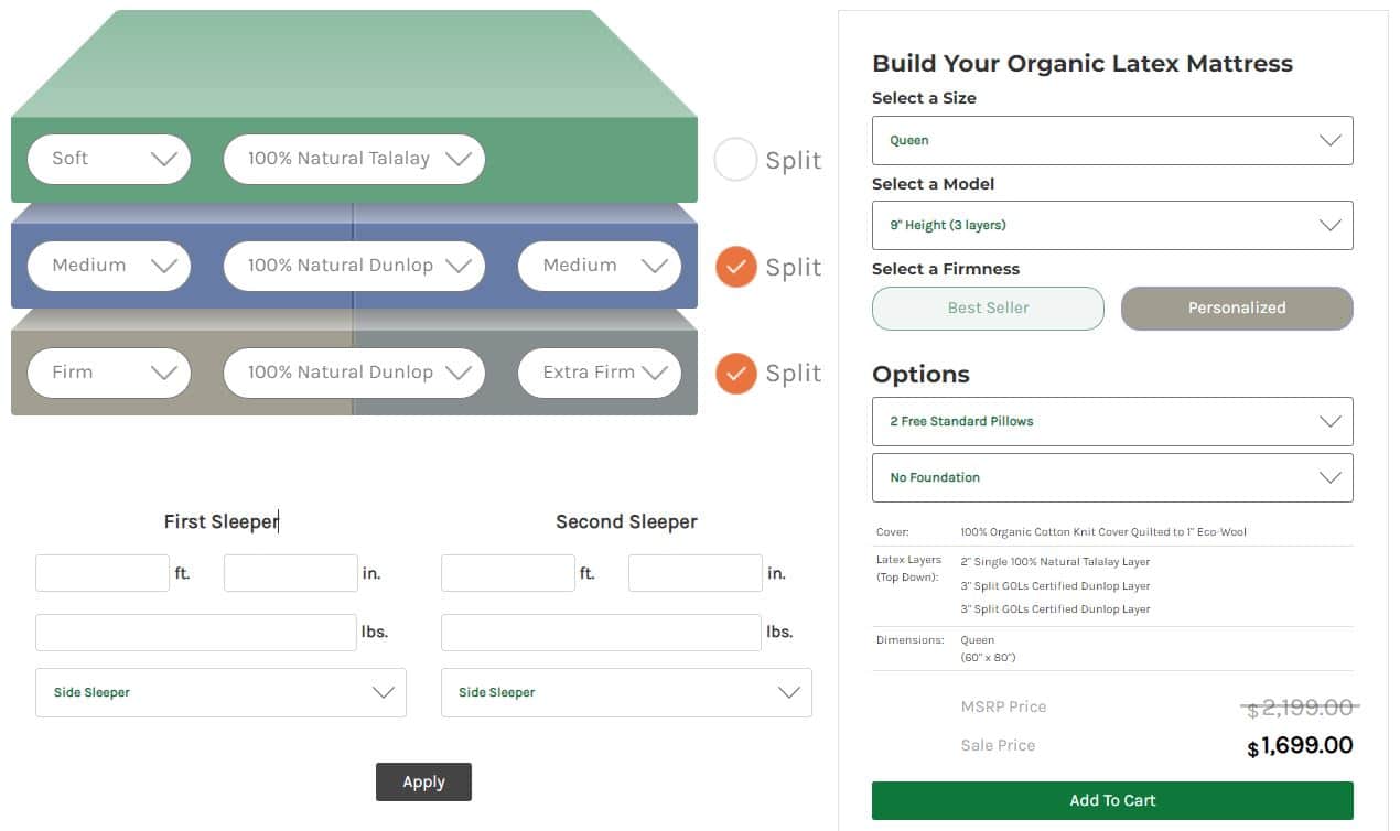 Sleep EZ Organic Latex Mattress Review 10 DataDriven Tests