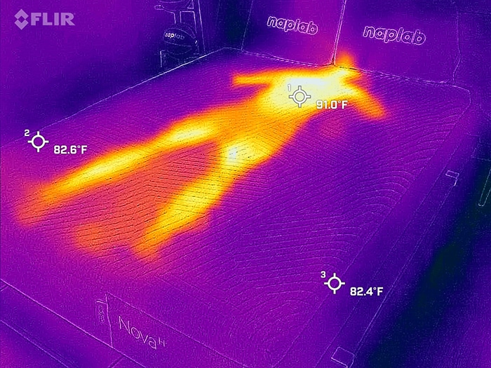 Casper Nova Hybrid Review 10 DataDriven Tests NapLab