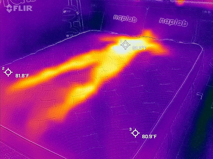 Best Mattress for Cooling 163+ Mattresses Tested NapLab
