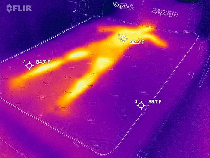 Silk & Snow Hybrid Review 10 DataDriven Tests NapLab