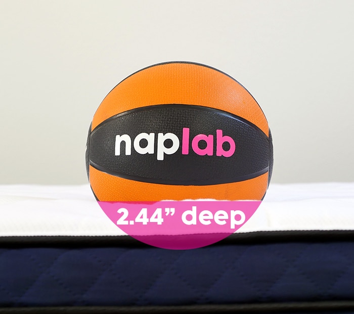 Silk & Snow Hybrid Review 10 DataDriven Tests NapLab