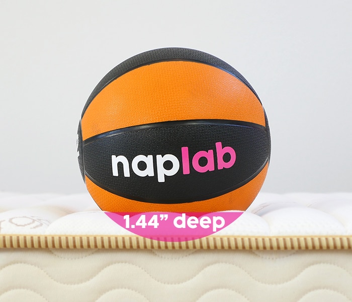 Zenhaven Mattress Review 10 DataDriven Tests NapLab