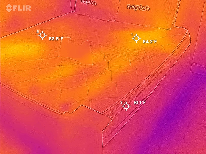 Sleep Number Mattress Review 10 DataDriven Tests NapLab