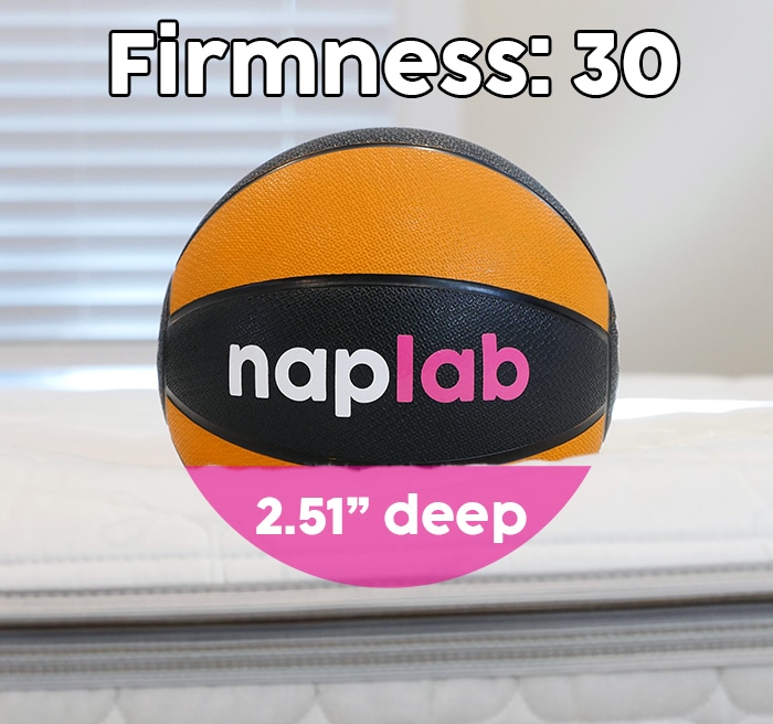 Sleep Number Sinkage Firmness 30