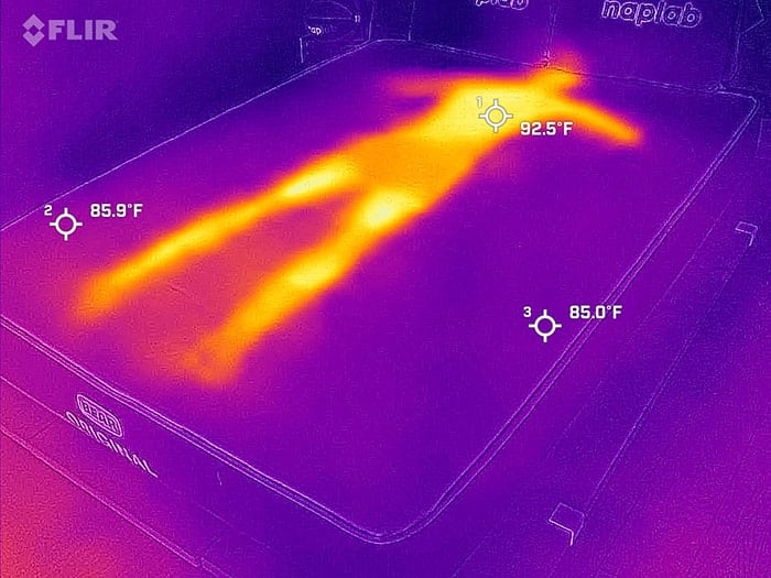 Bear Original Mattress Review 10 DataDriven Tests NapLab