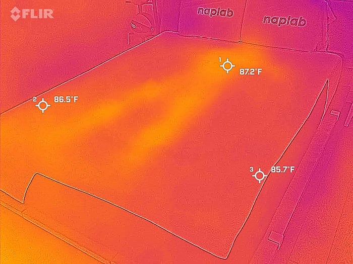 Polysleep Aura Review 10 DataDriven Tests NapLab