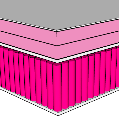 Mattress Types Explained The Ultimate Guide NapLab