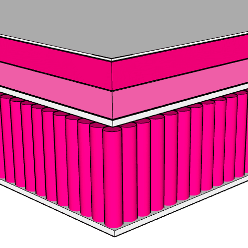 Mattress Types Explained The Ultimate Guide NapLab