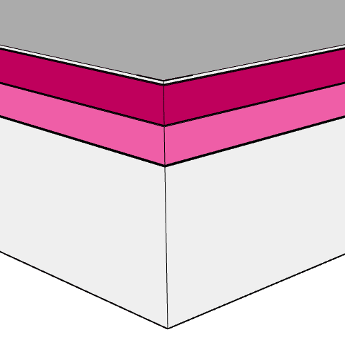 Mattress Types Explained The Ultimate Guide NapLab