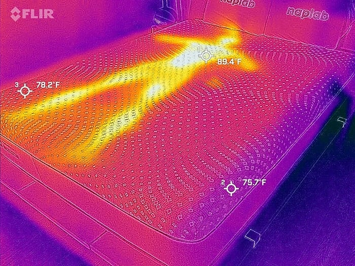 Sealy Posturepedic Hybrid Review 10 DataDriven Tests NapLab