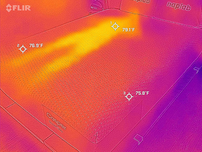 Casper Dream Max Hybrid Review - 10 Data-Driven Tests - NapLab