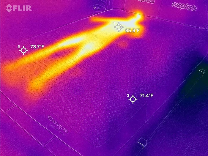 Casper Dream Max Hybrid Review - 10 Data-Driven Tests - NapLab