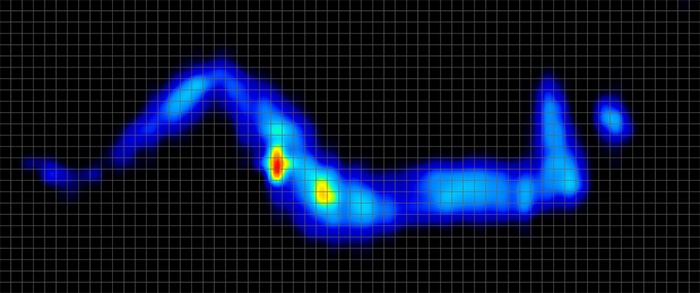 Polycouch Pressure Map Side 2 Polycouch Pressure Map Side 2