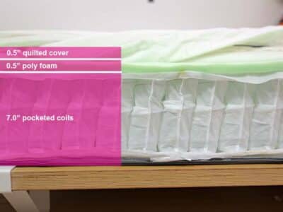 Ikea Vesteroy Material Layers