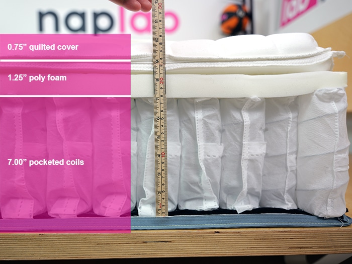 Ikea Valevag Material Layers Ikea Valevag Material Layers