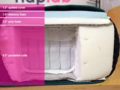 Logan & Cove Choice Material Layers Logan And Cove Choice 2024 Material Layers