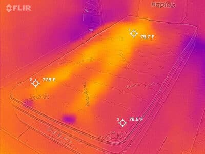 Saatva Cooling Test After Saatva Classic After Cooling Test Updated