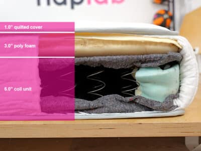 Zinus Hybrid Material Layers