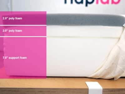 Ghostbed Comfort Foam Material Layers