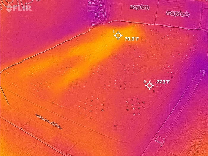 Helix Plus Elite 2025 After Cooling Test Helix Plus Elite 2025 After Cooling Test