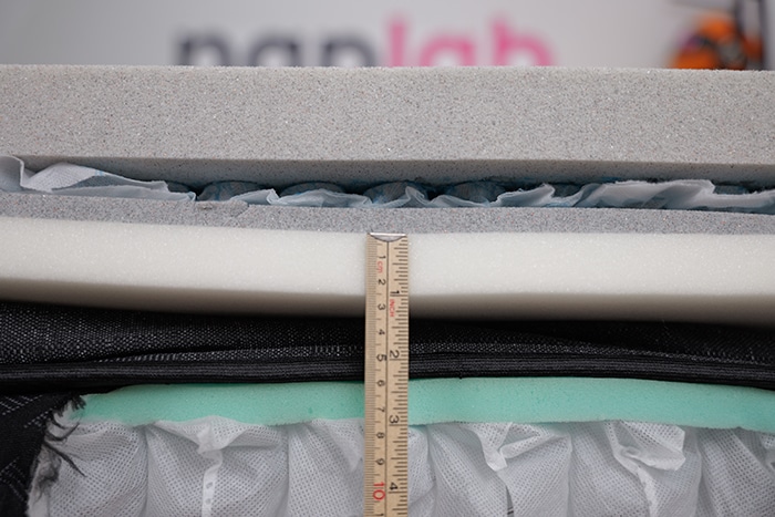Helix Plus Elite 2025 Poly Foam Measured Helix Plus Elite 2025 Poly Foam Measured