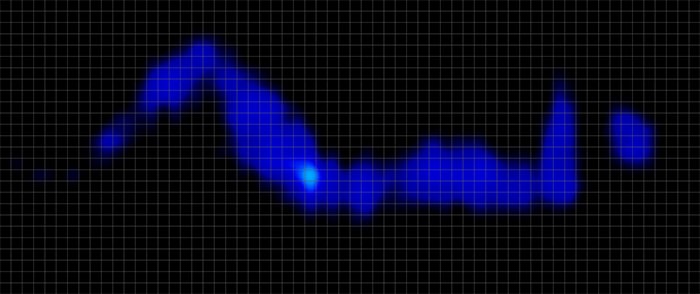 Helix Twilight Elite Pressure Map Side Helix Twilight Elite Pressure Map Side