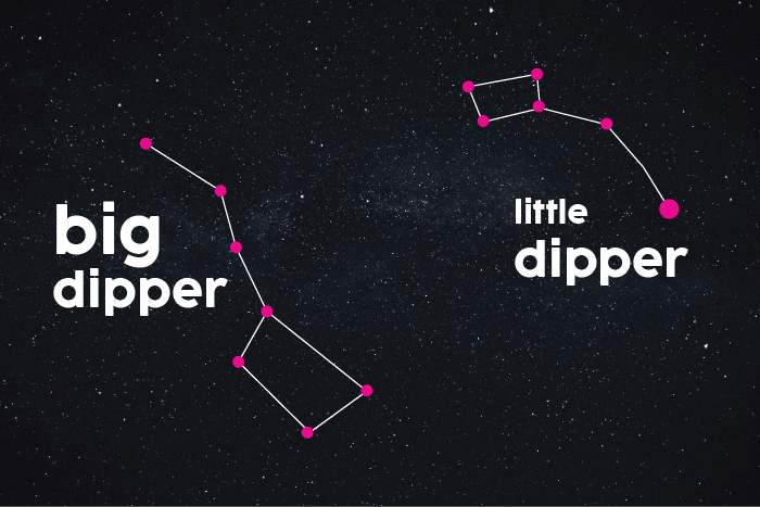 The Dippers Naplab