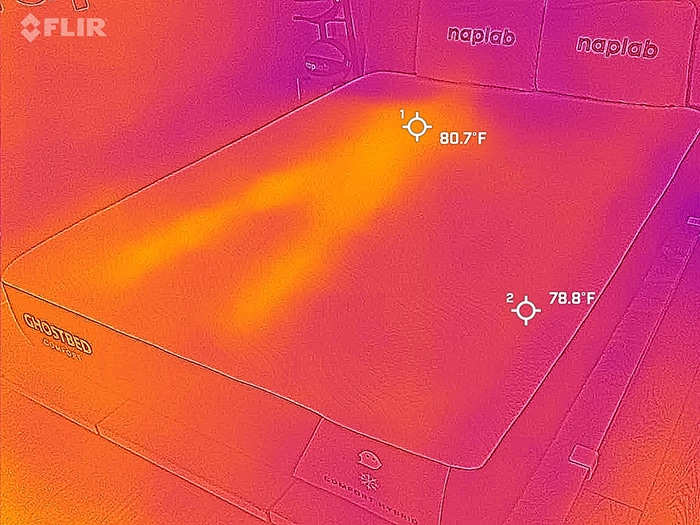 Ghostbed Comfort Hybrid After Cooling Test Ghostbed Comfort Hybrid After Cooling Test