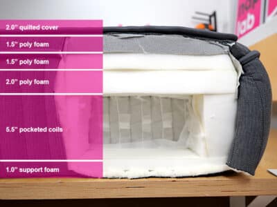 Ghostbed Luxe Hybrid Material Layers Ghostbed Luxe Hybrid Material Layers