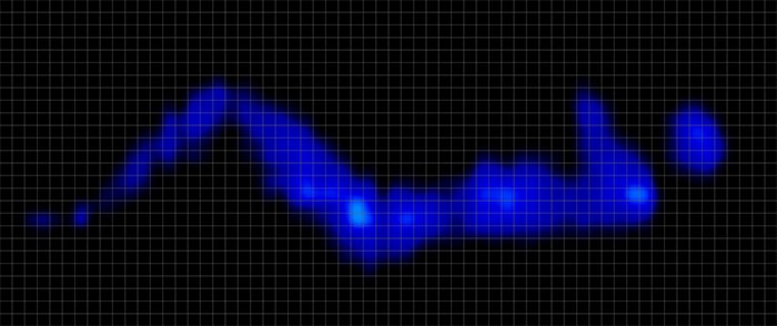 Ghostbed Signature Hybrid Pressure Mapping Side Ghostbed Signature Hybrid Pressure Mapping Side