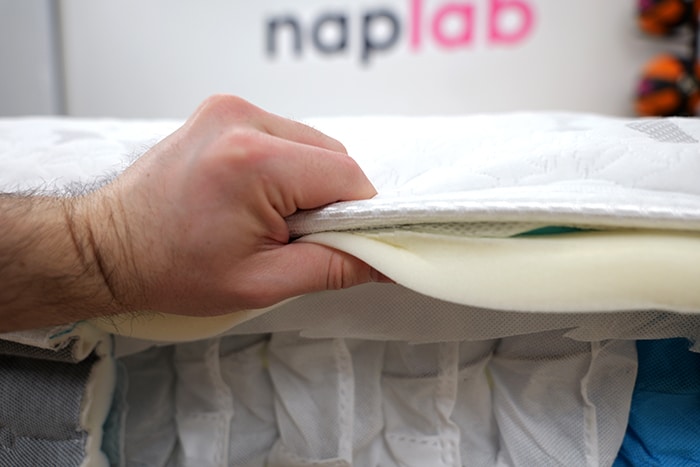 Sleepmax Squeezing Materials Sleepmax Squeezing Materials