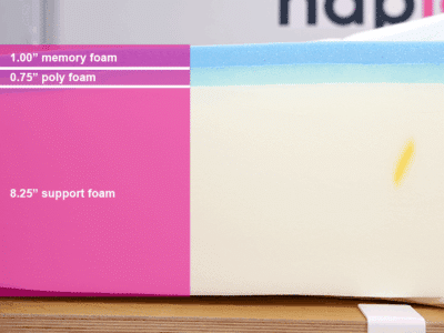 Dreamcloud Classic Material Layers