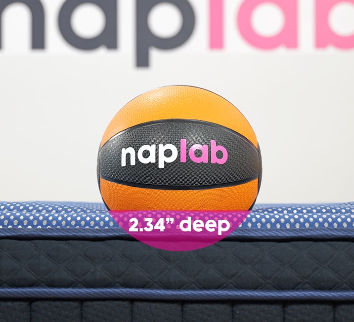 Dreamcloud Luxe Sinkage Test