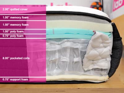 Nolah Evolution 2025 Material Layers Nolah Evolution 2025 Material Layers